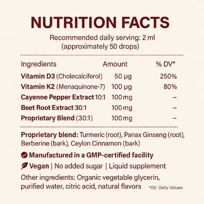 Cayenne Circulation & Energy Drops – Flydende kosttilskud (60 mL)