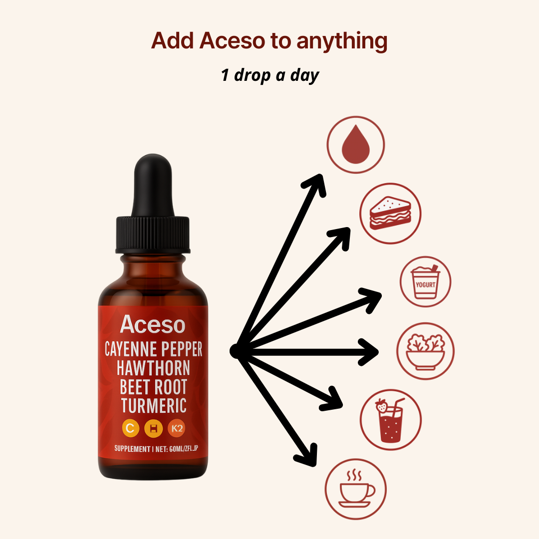Cayenne Circulation & Energy Drops – Flydende kosttilskud (60 mL)