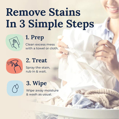 Try Aceso - Stain Snap – On-the-Go (120ml)
